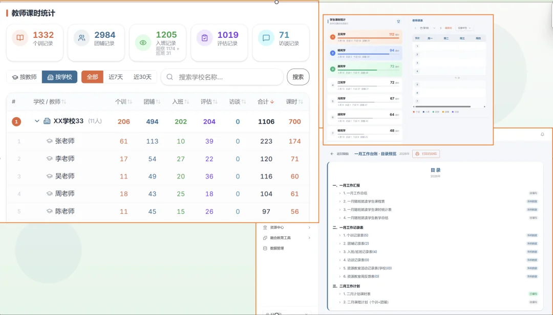 教师与学校课时统计界面示意