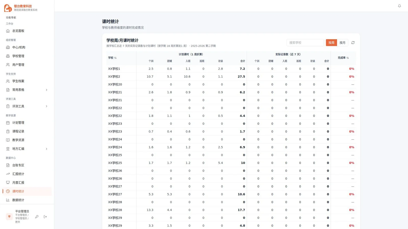 学校周 / 月课时统计