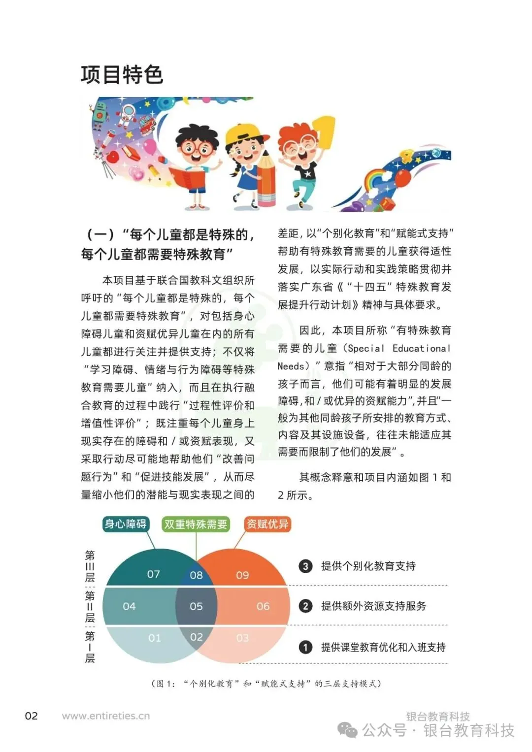 文章配图